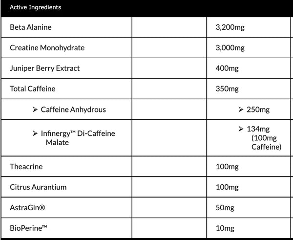 cnp full tilt ingredients label