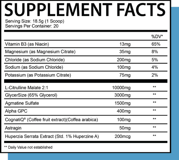 mad house chaotic pump ingredients label