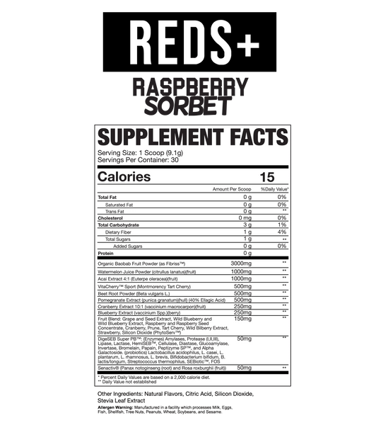 Axe & Sledge reds+ ingredients label