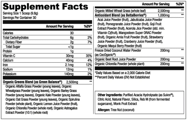 Ryse loaded greens ingredients label