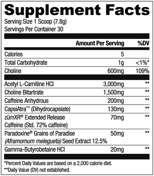 Ryse loaded burner ingredients label