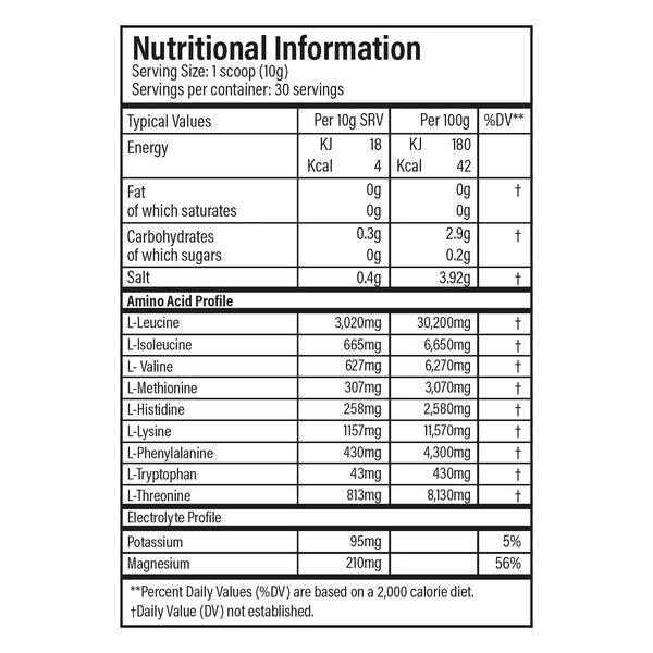 tbjp eaa ingredients label