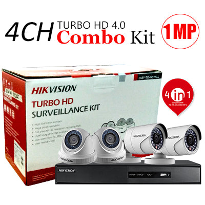 cctv turbo hd