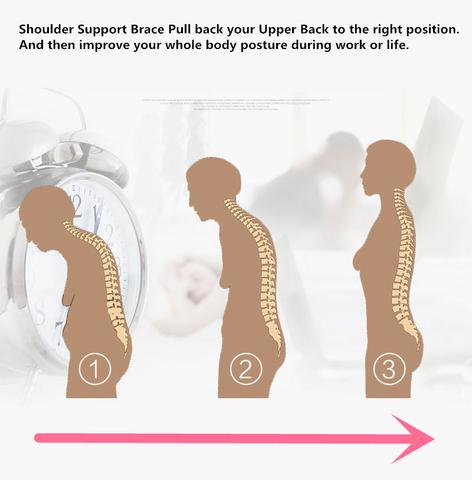 Back Posture Corrector