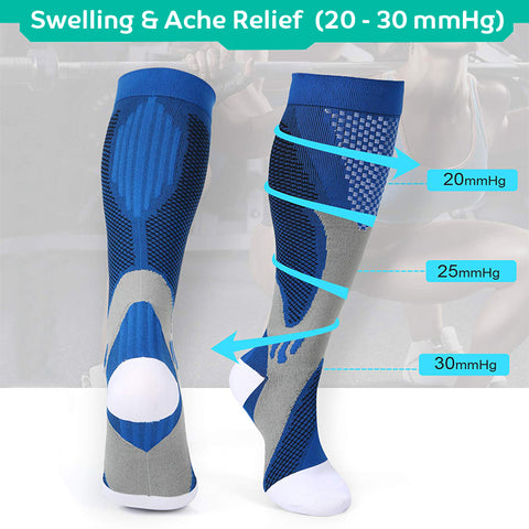 MmHg stands for millimeters of mercury and it indicates the level of pressure or compression. Our socks provide graduated compression so the pressure is listed as a range. The higher number in the range is the amount of pressure at the foot while the lower number is amount at the top of the sock.