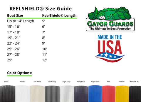 KeelShield Size and Color Chart