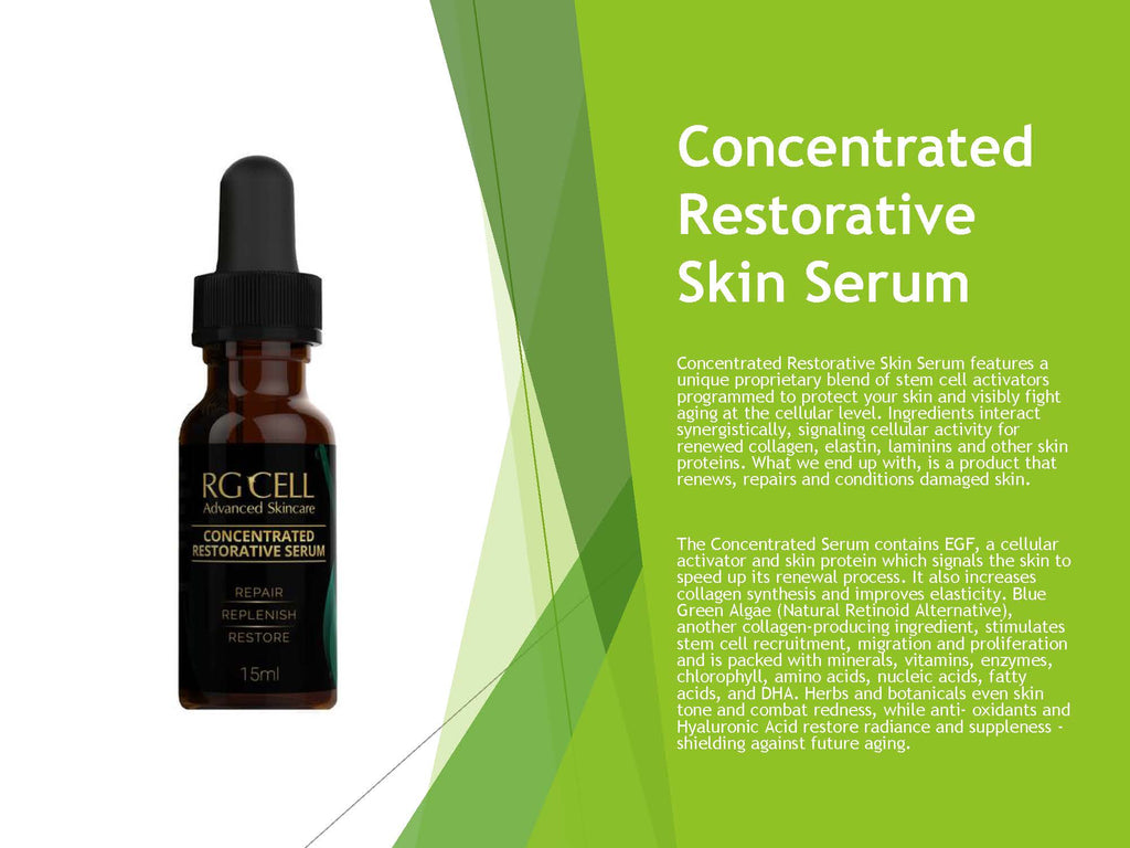 Concentrated Restorative Skin Serum (Available in 15ml, 60ml,& 120ml s ...