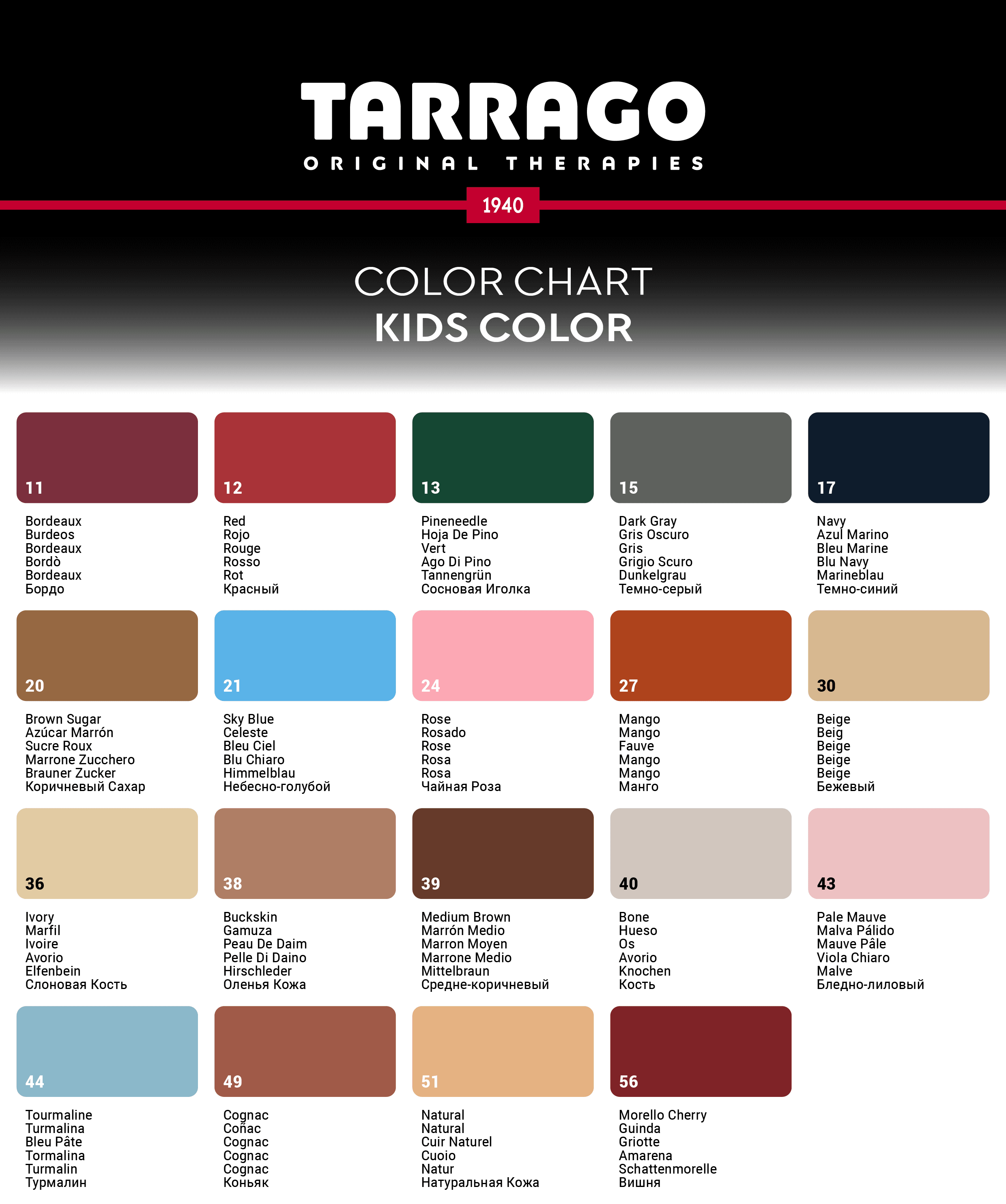 Kids Color Color Chart
