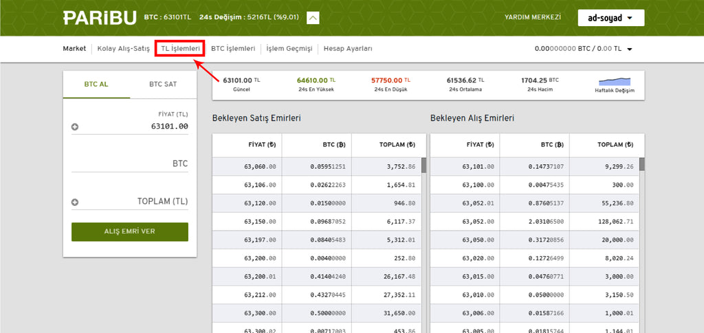 Bitcoin borsası TL işlemleri