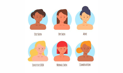 skin-types