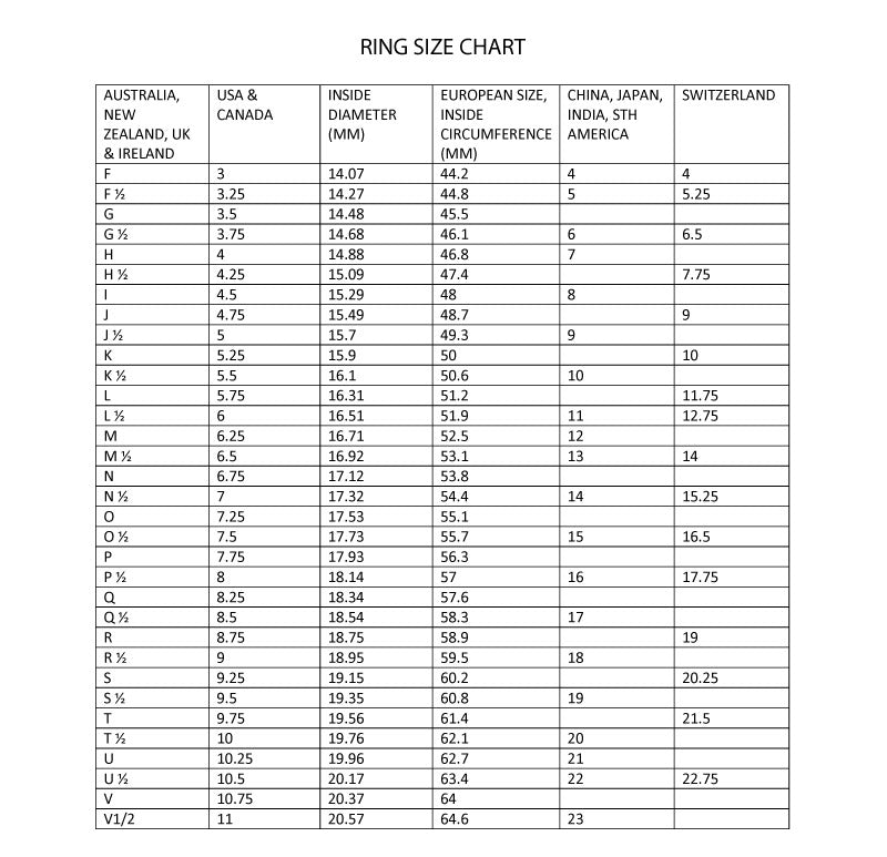 Pandora Ring Size Chart Australia - بانزاي دولي الموت 57 ring size ...