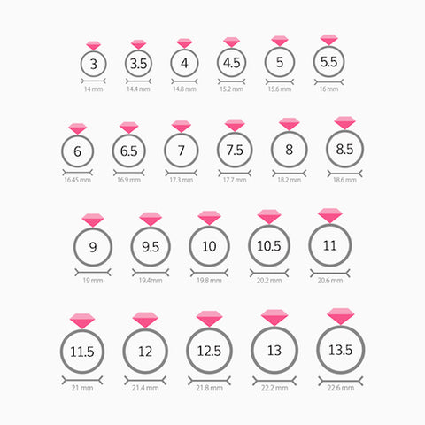 Ring sizer Chart