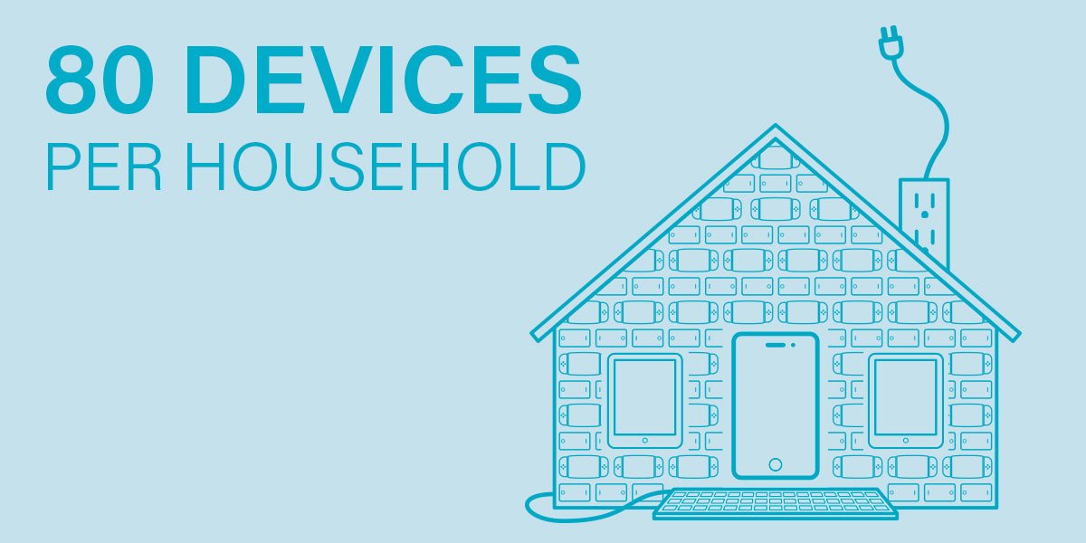 The average household has 80 devices.