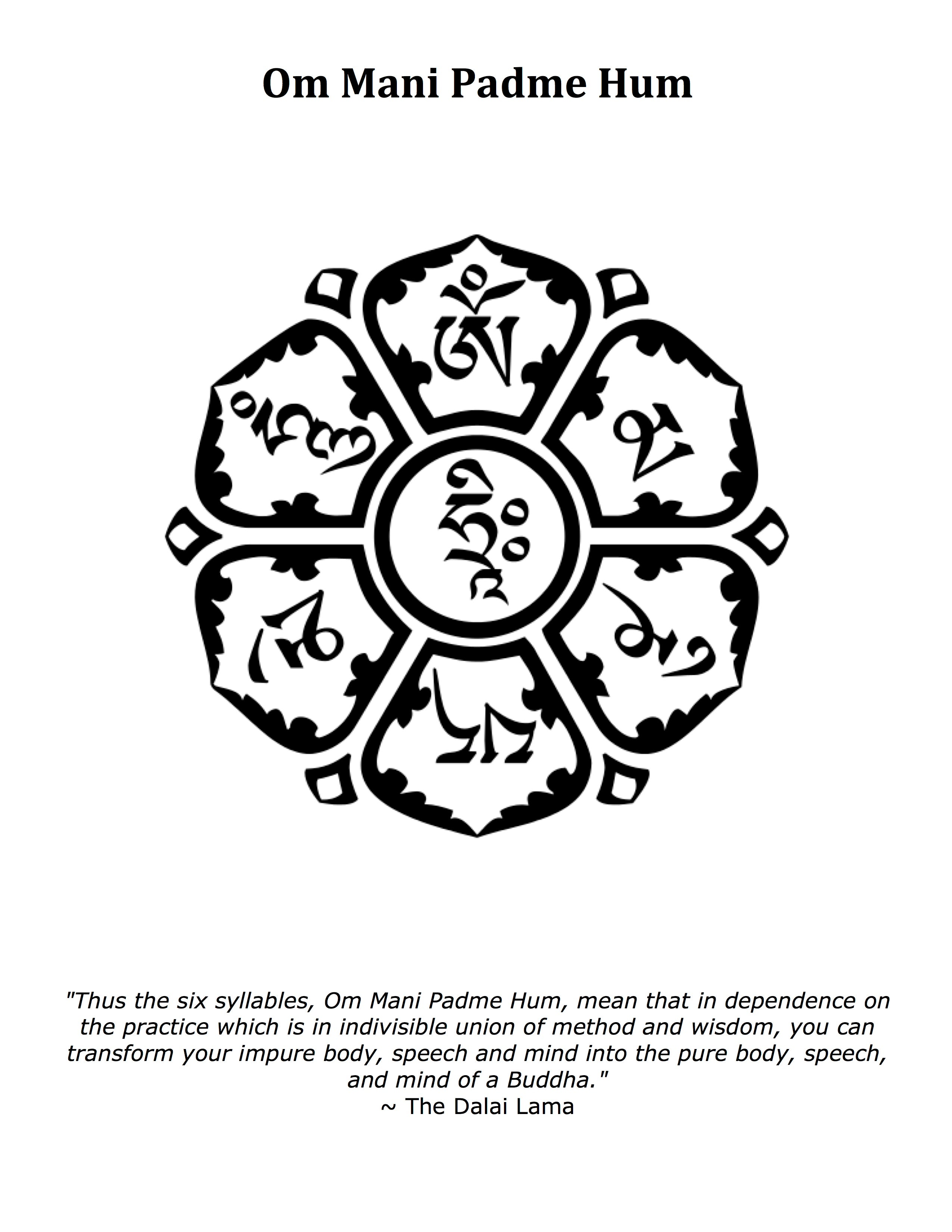 OM Mani Padme Hum Mantra Symbol in a Mandala