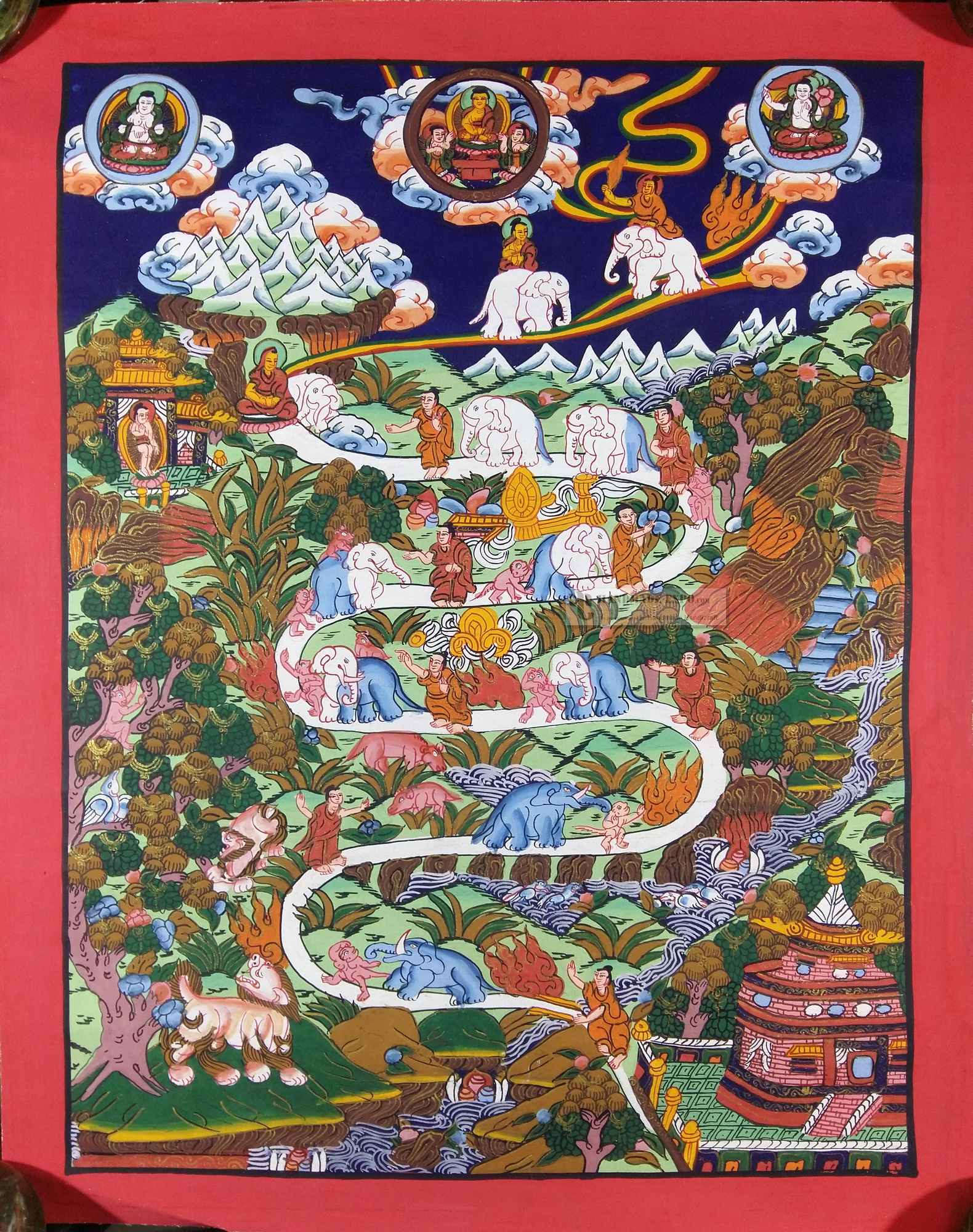 tibetan thangka painting of way to heaven 