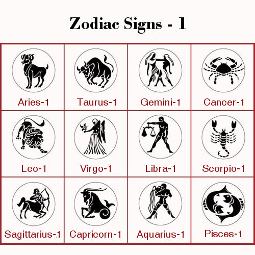 Zodiac Sign Symbols Wax Seal Stamp - Astrological Decor | AMZDeco.com ...