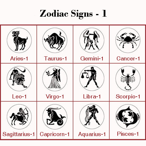 Image result for zodiac signs