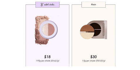 Comparing Makeup Staks To Standard Makeup