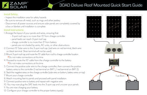 wiring diagrams – back country solar