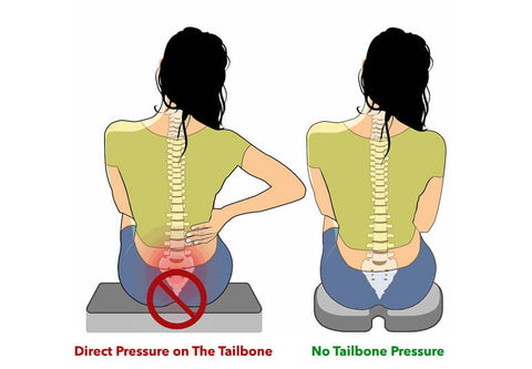 Tailbone Cushion - Coccyx Pain Relief When Sitting