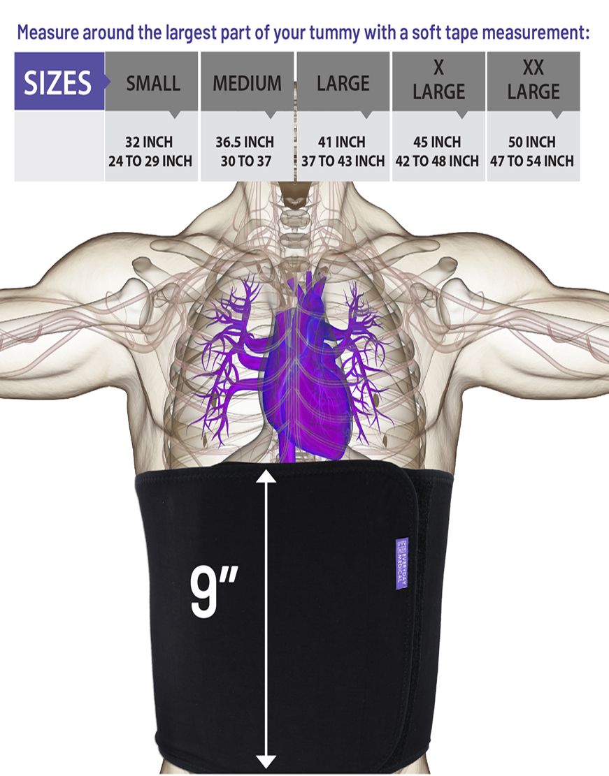 post op abdominal binfer