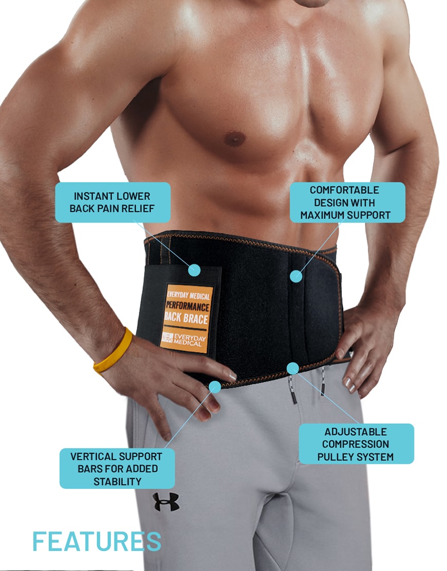 Lumbar Brace - Lower Back Brace Pain Support Belt for Men and Women ...