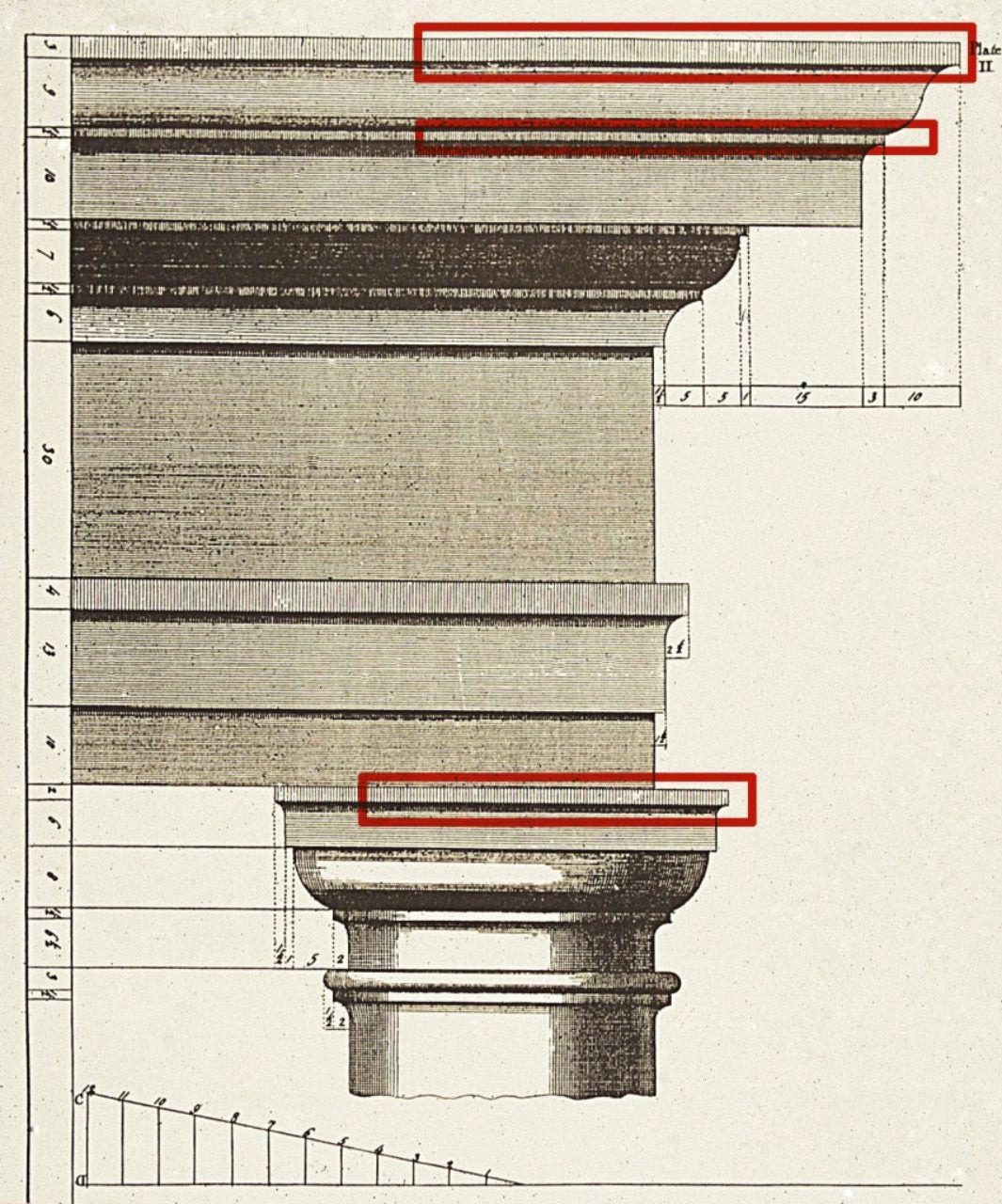 Fillet Classical Definition - Illustrated Glossary of Architectural Terms by Brockwell Incorporated