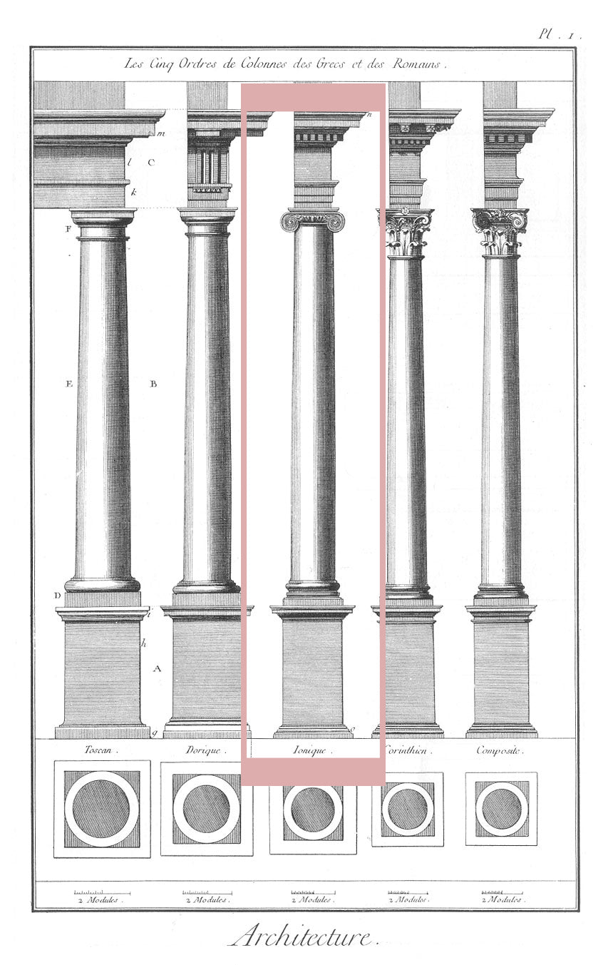 ionic order sketch of classical orders of architecture for brockwell incorporated's illustrated glossary of architectural terms