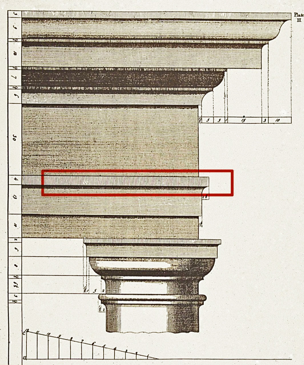 Taenia - Classical Architectural Term - Illustrated Glossary from Brockwell Incorporated