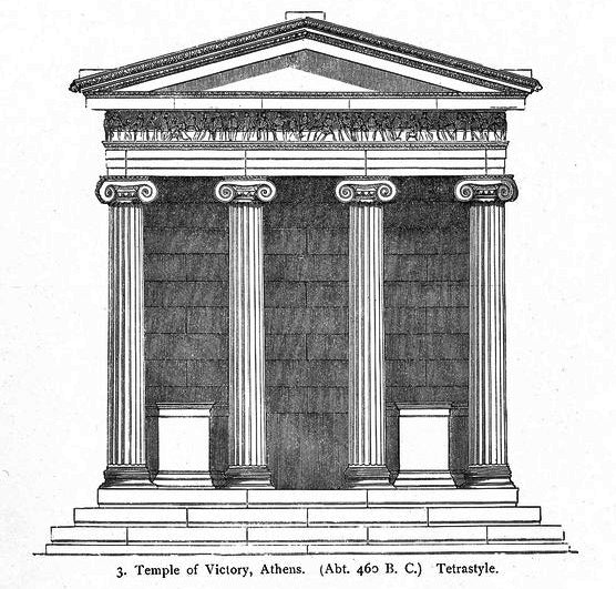 Tetrastyle Classical Example - Illustrated Glossary of Classical Terms