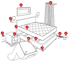 chinchex bed bugs insecticide, silica gel for bed bugs, hong kong, HK, DE bed bugs, diatomaceous earth bed bugs