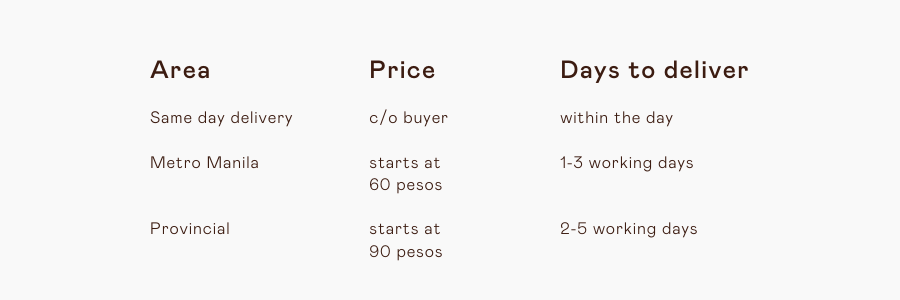 shipping rates table