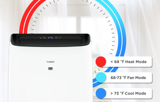 Meet the Greenland Portable Air Conditioner
