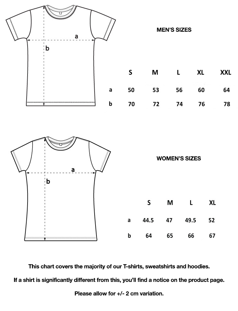 T Shirt Length Chart