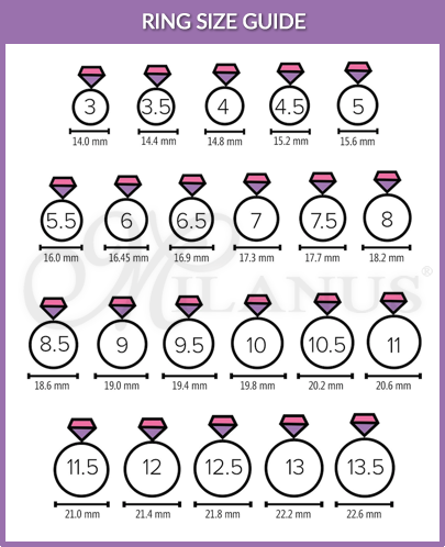 Gold Filled Ring Sizes