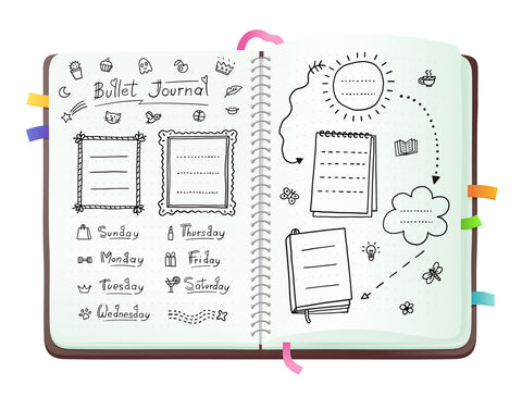 What's the Difference Between a Bullet Journal and a Planner? – Silk +  Sonder, bullet journal 