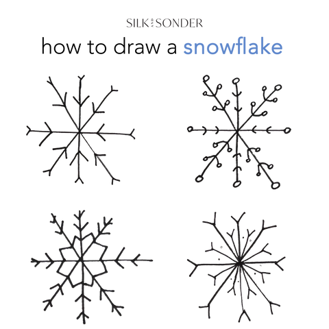 Why No Two Snowflakes are Identical and 4 Other Fun Facts