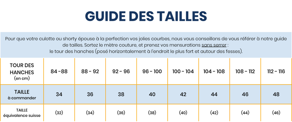 Guide des tailles PLIM