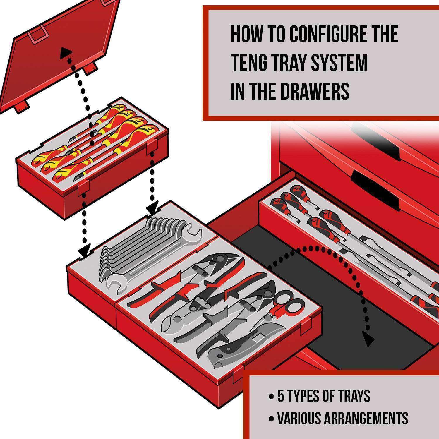 Teng Tools 8 Compartment Double Size Empty Plastic Storage Tray - TTD01