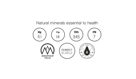 Mineral Contents of Mountain Falls Mineral Water