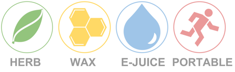 dry herb, wax, e-juice portable icon vapeactive