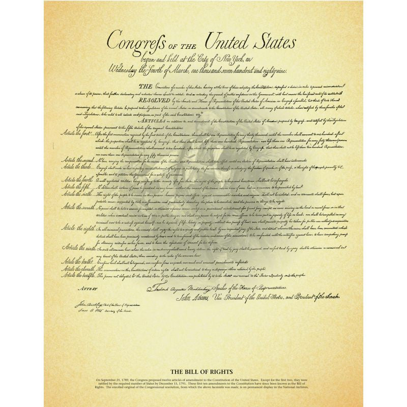 Mini United States Constitution – National Archives Store