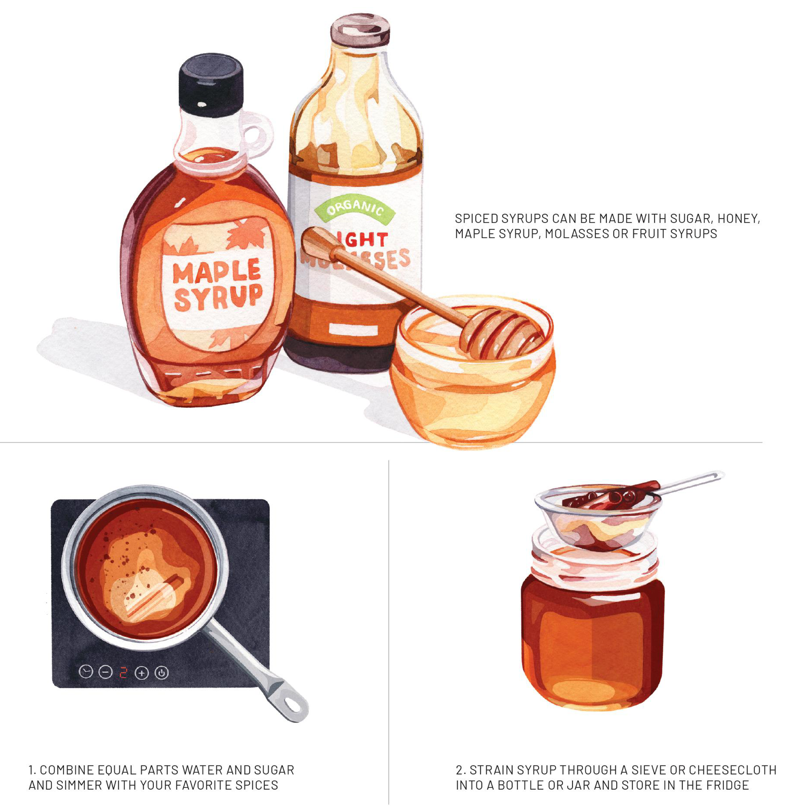 Winter Spice Syrup • Bakerita