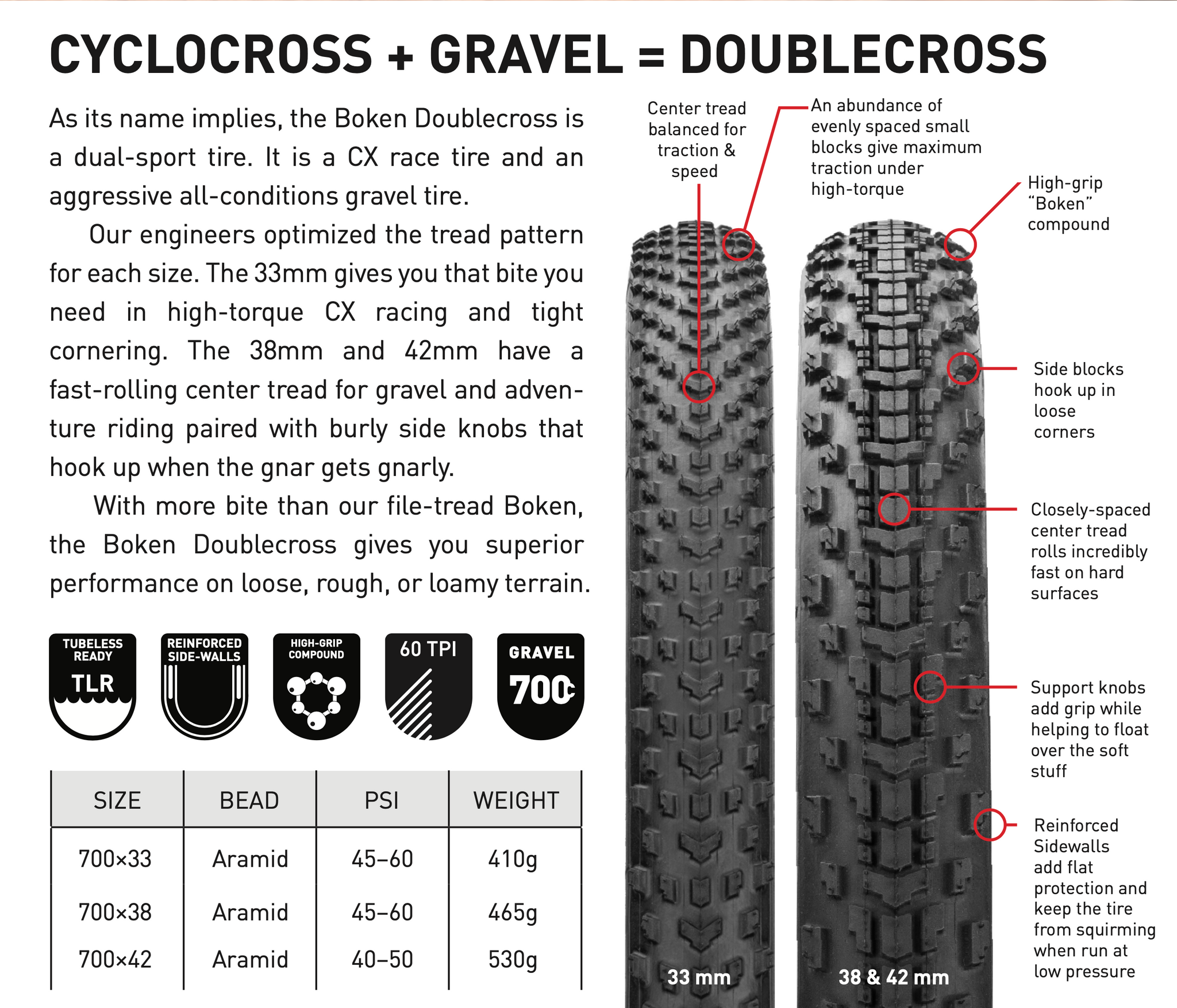 Doublecross marketing sheet