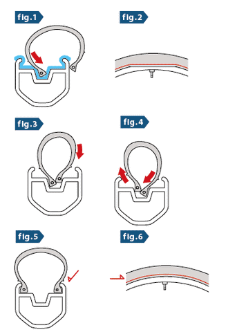 Diagram showing 6-step installation process