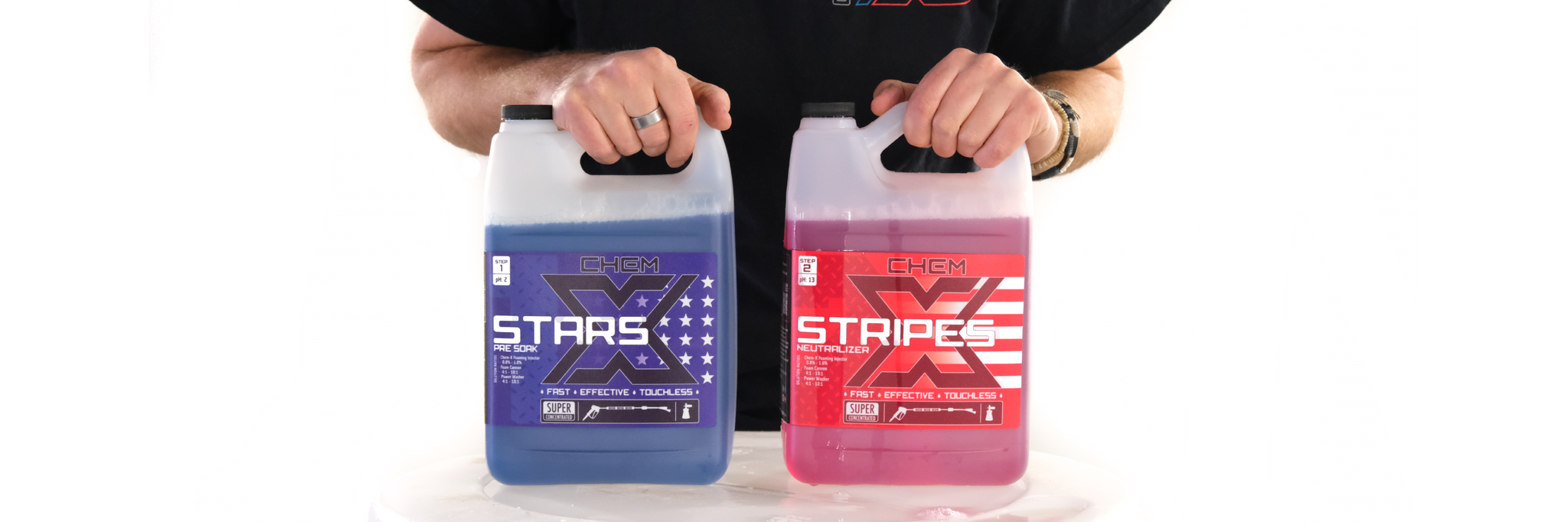 Stars+Stripes: Touchless Super Concentrates - Chem-X