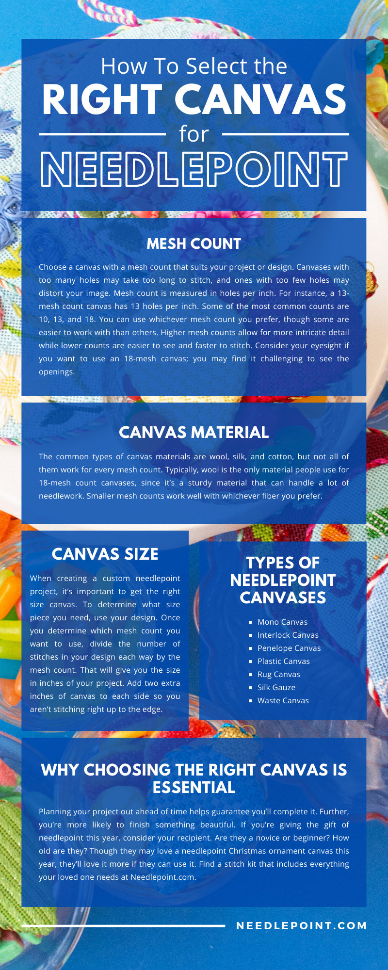 How To Select the Right Canvas for Needlepoint