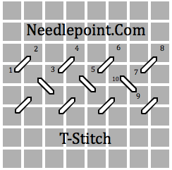 T-Stitch needlepoint stitch diagram