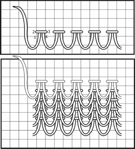 Turkey Work needlepoint stitch diagram
