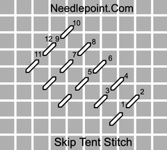 Skip Tent needlepoint stitch diagram